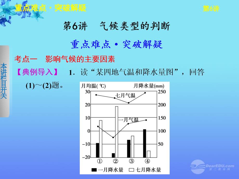 2013届高考地理一轮复习 第三单元 第6讲 气候类型的判断课件 鲁教版必修1_第1页