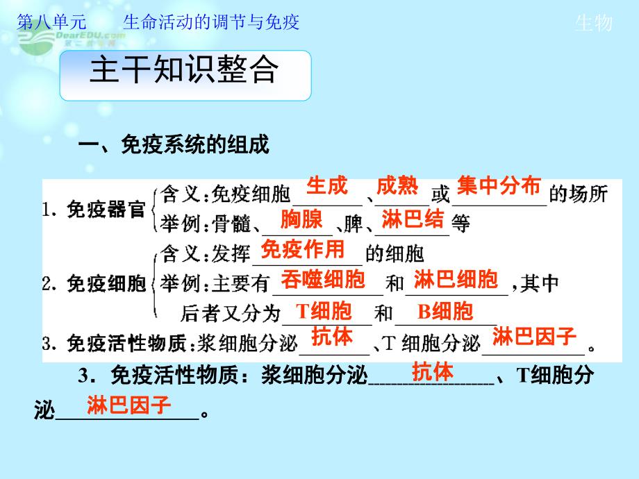 2013高考生物第一轮复习 第八单元第30讲 免疫调节教学课件_第2页