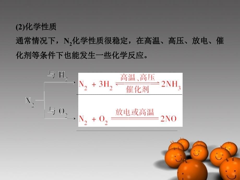 2014届高三化学一轮复习 （知识存盘+名师助学+状元笔记）第4章 非金属及其化合物 第四讲 氮及其化合物课件_第5页