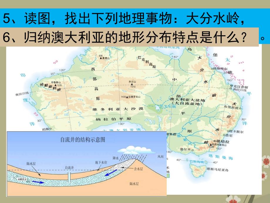 江苏省常州市花园中学七年级地理下册 第八章 第四节《澳大利亚》课件 新人教版_第4页