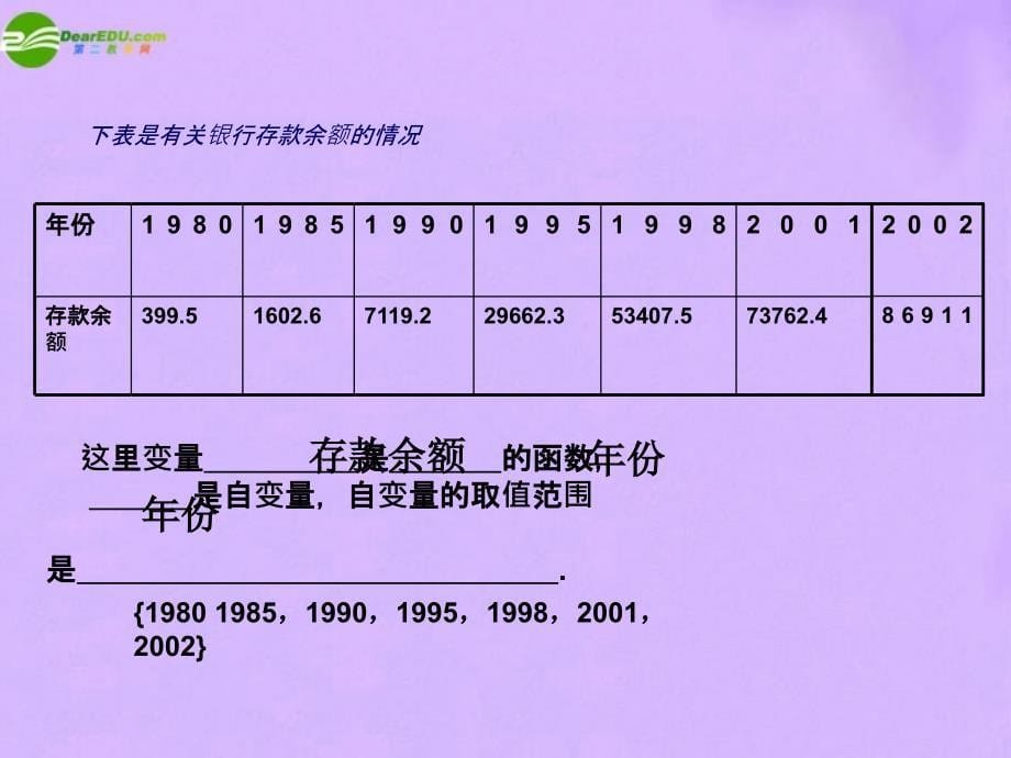 八年级数学下册 ] 21.1变量与函数（2）课件 人教新课标版_第5页