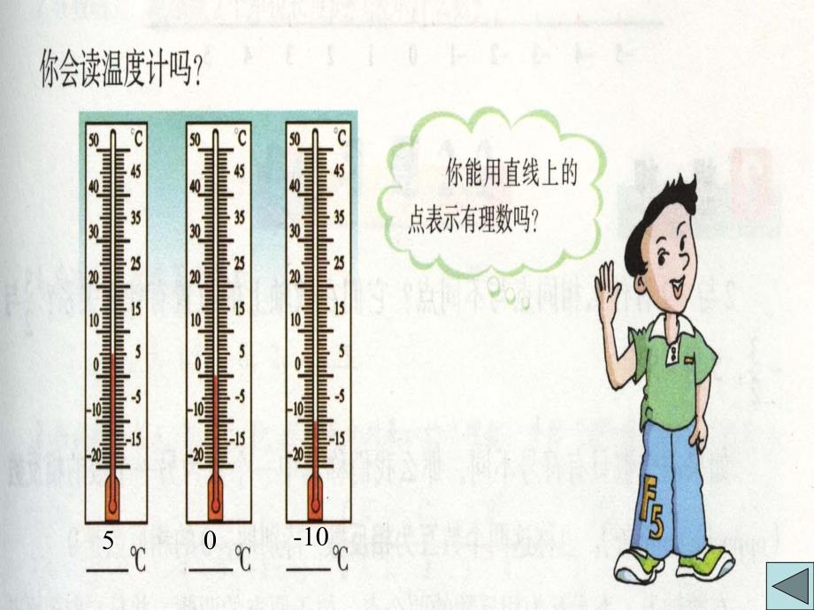 七年级数学上册 2.2数轴(第1课时)课件 苏科版_第4页