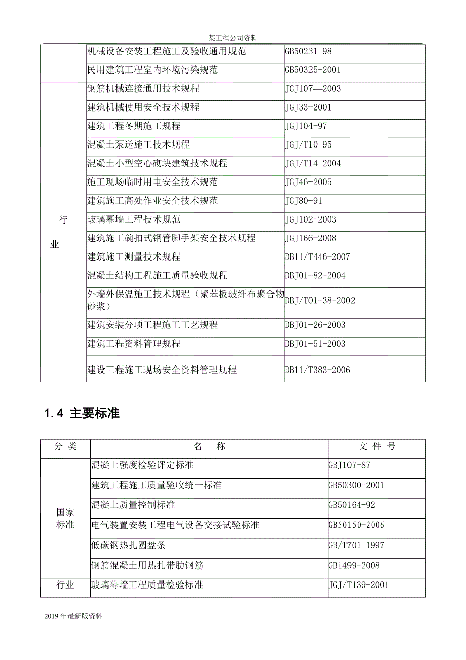 2019年北京某科技实验楼施工组织设计(框剪结构-节能工程)_第4页