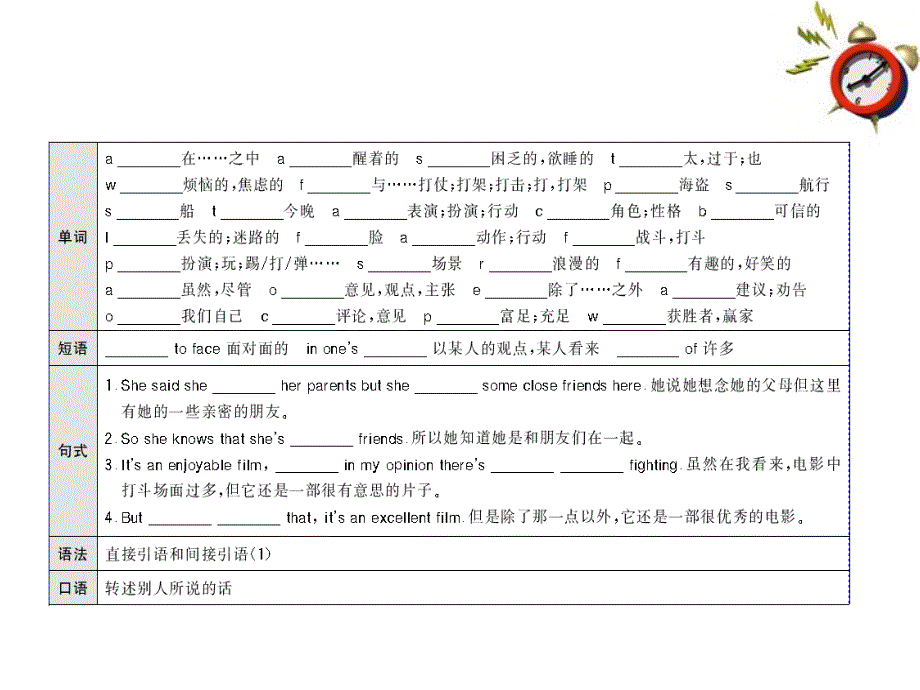 2018年八年级英语 module 6 entertainment unit 1 配套课件 外研版_第2页