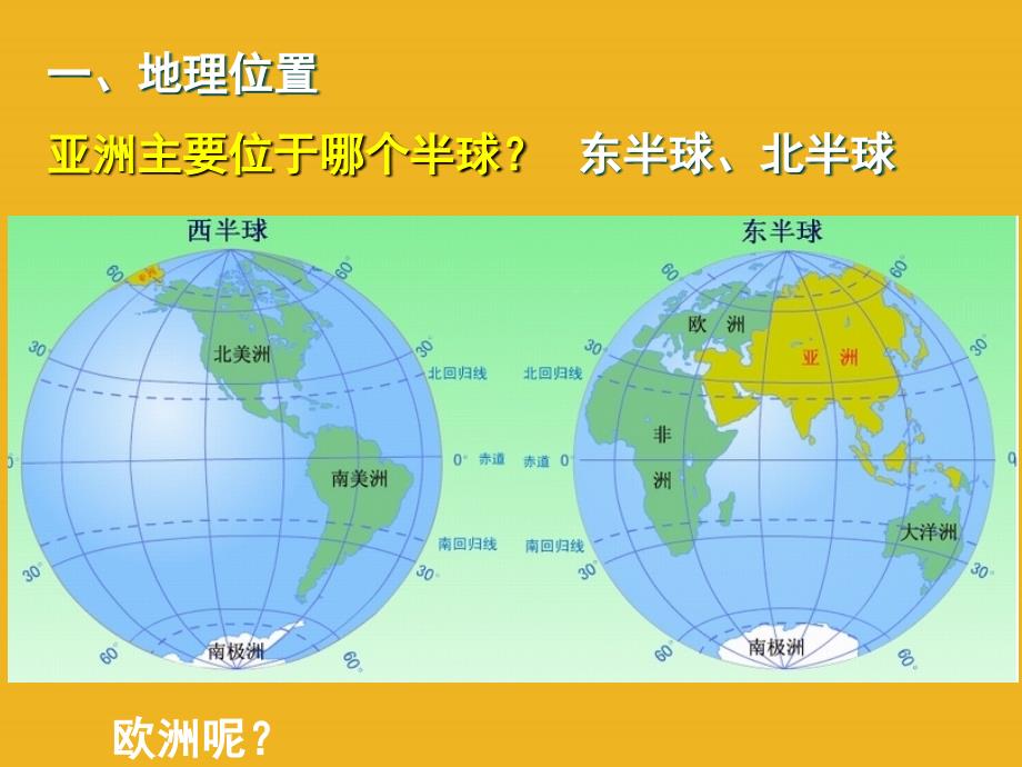 八年级地理下册 第一节亚洲及欧洲课件 湘教版_第2页