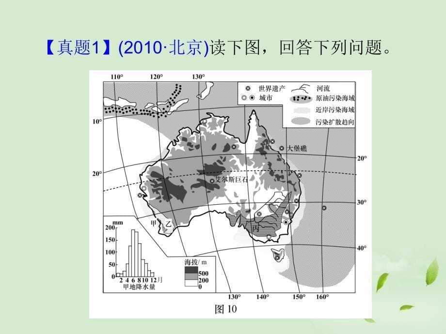 2013届高考地理一轮复习 区域地理第1章第6课大洋洲与两极地区课件 湘教版（湖南专用）_第5页