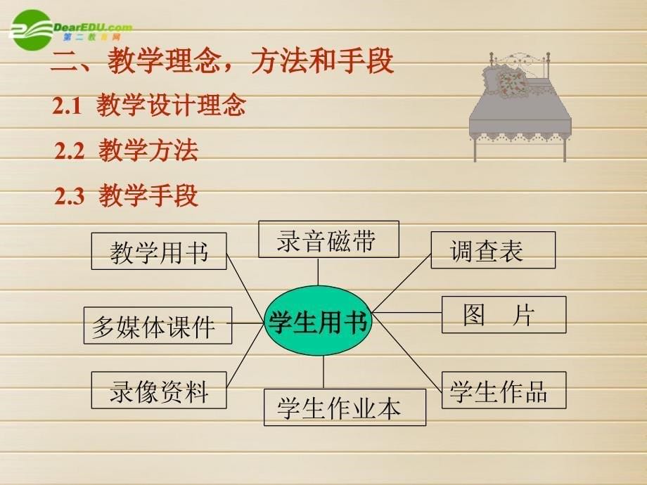 七年级英语上册 unit4单元整体课件4 人教新目标版_第5页