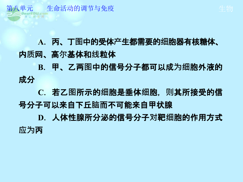 2013高考生物第一轮复习 第八单元单元综合提升教学课件_第4页