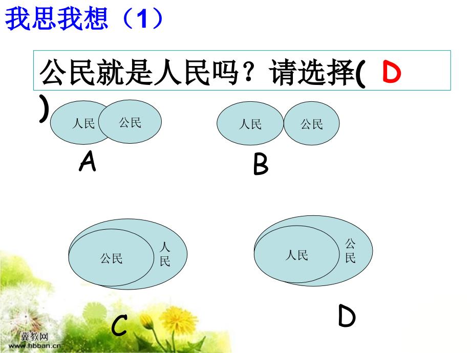 八年级政治上册 我们是公民课件 北师大版_第3页