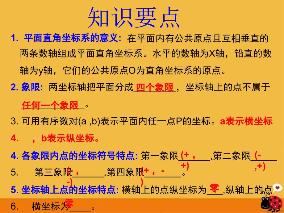 七年级数学下册 第6章平面直角坐标系复习课件 人教新课标版_第3页