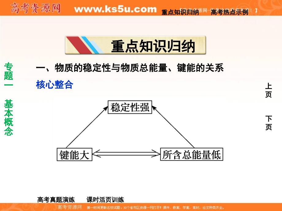 辽宁省高考化学二轮复习 专题一第5讲化学反应中的能量变化课件 新人教版_第3页