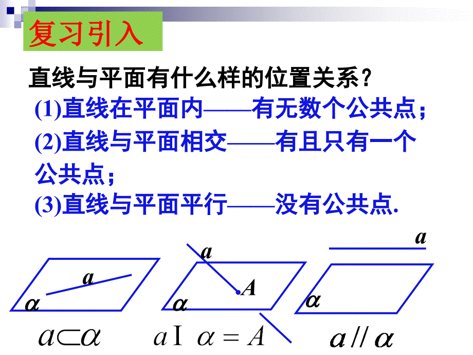 青海省高二数学《直线与平面平行的判定》课件2_第2页