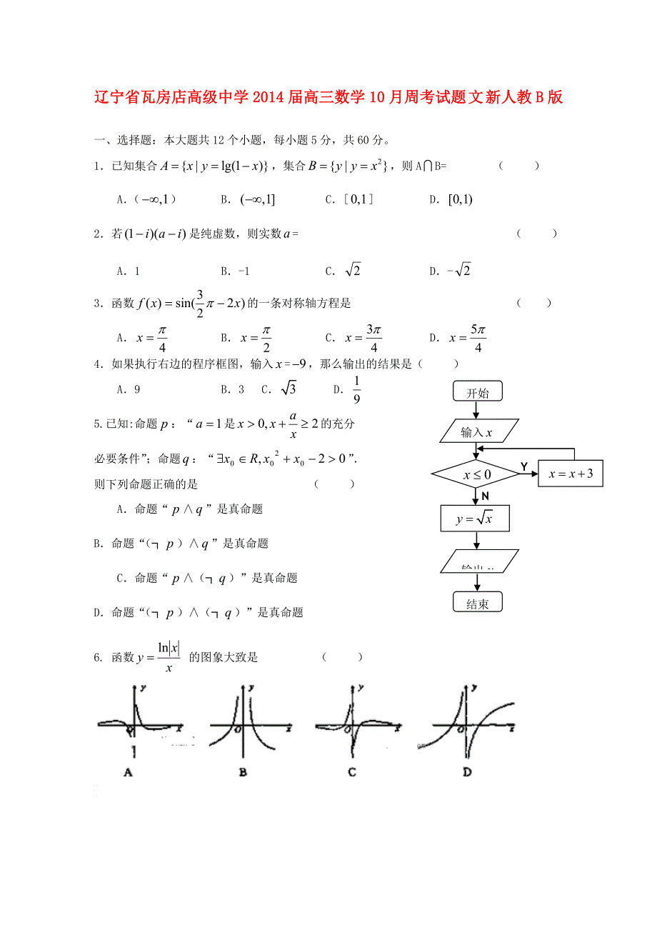 辽宁省2014届高三数学10月周考试题 文 新人教b版_第1页