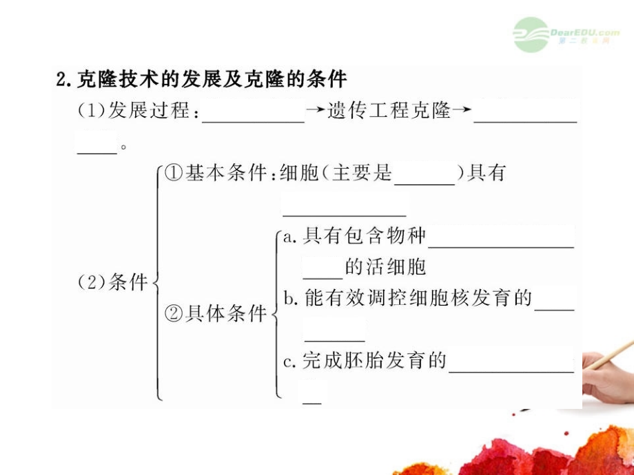 2013高三生物 ia3.2.1、2什么是克隆·植物的克隆复习课件 浙科版（浙江专用）_第3页