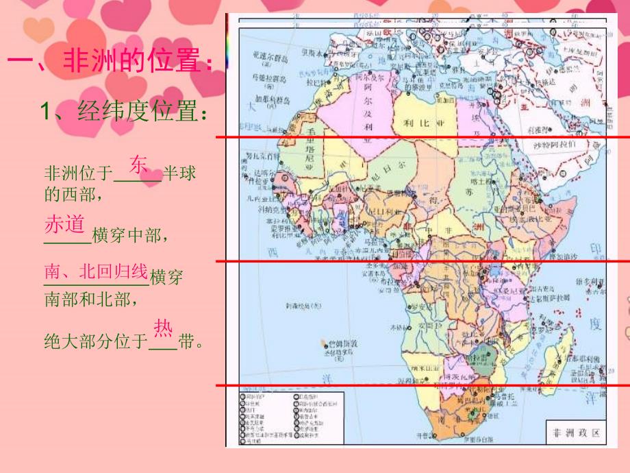 湖北省当阳市淯溪初级中学七年级地理下册《非洲》课件2 湘教版_第3页