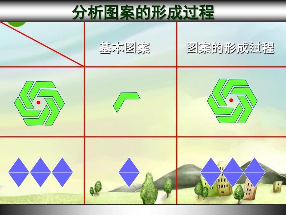 九年级数学上册 23.3 原点对称的点的坐标课题学习课件 新人教版_第5页