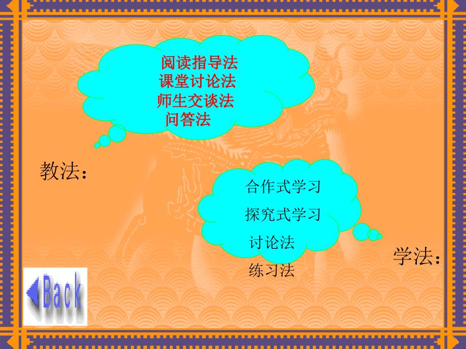 七年级地理上册 4-1天气和气候课件 湘教版_第4页