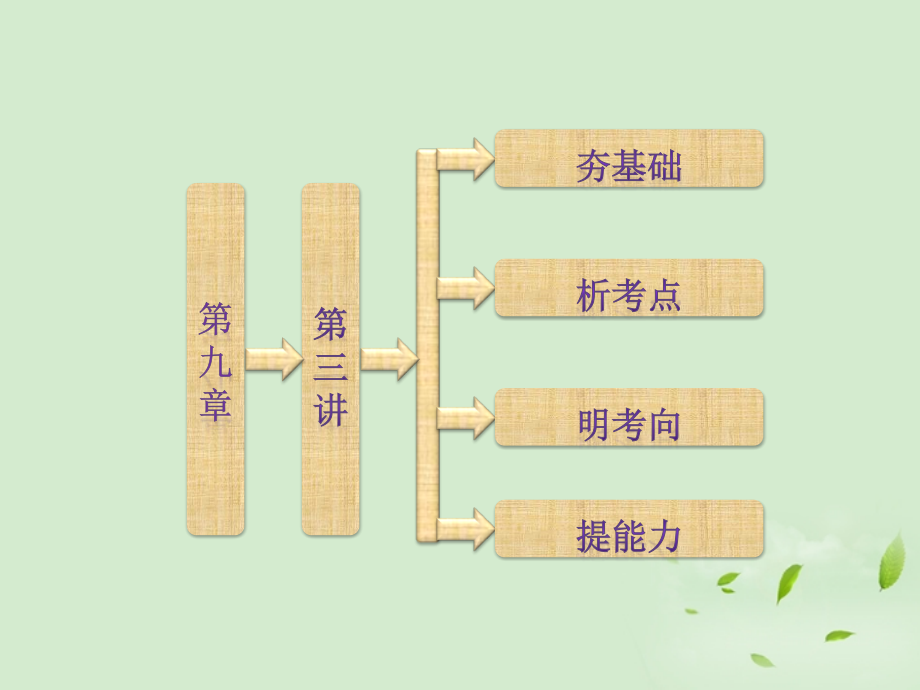 2013届高考地理一轮复习 第九章 第三讲 区域经济联系课件 新人教版_第2页