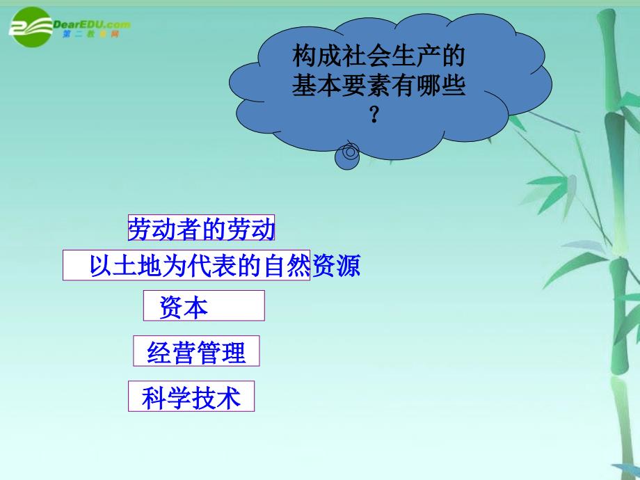 高一政治 《构成社会生产的基本要素》课件1（18张ppt） 沪教版_第4页