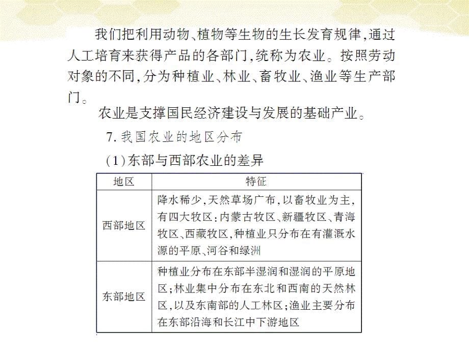 2018中考地理总复习 第12章 中国的经济发展_第5页