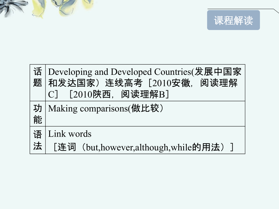 2013高考英语 module 2 developing and developed countries课件 外研版版必修3_第3页