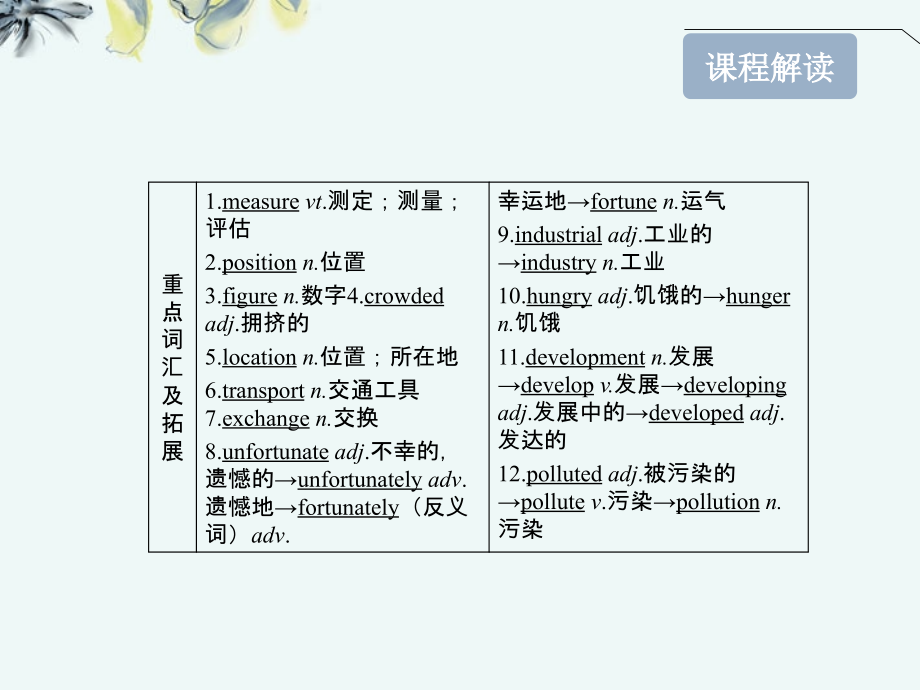 2013高考英语 module 2 developing and developed countries课件 外研版版必修3_第4页