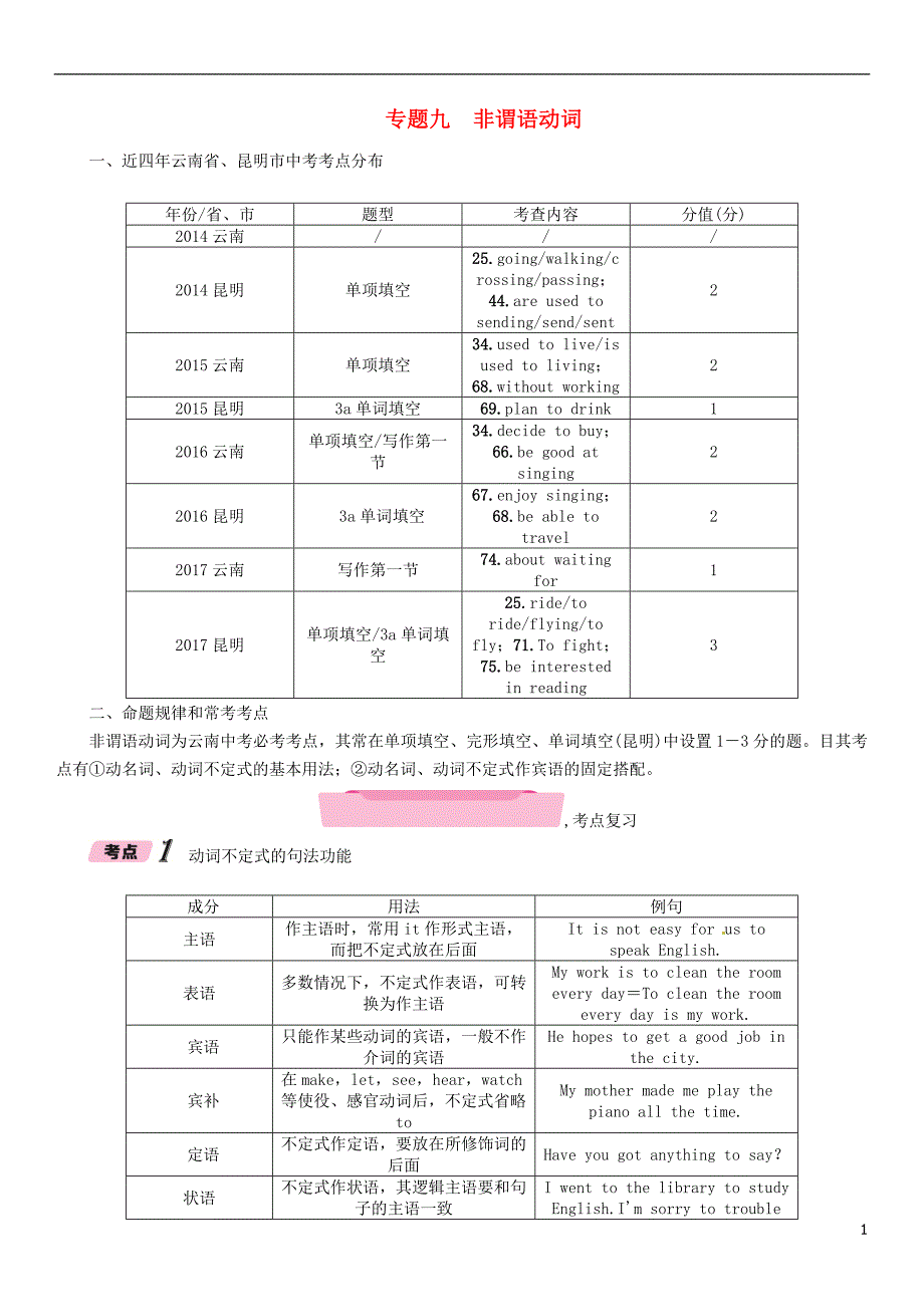 （云南专版）2018年中考英语特训复习 第2编 语法专题突破篇 专题9 非谓语动词试题_第1页