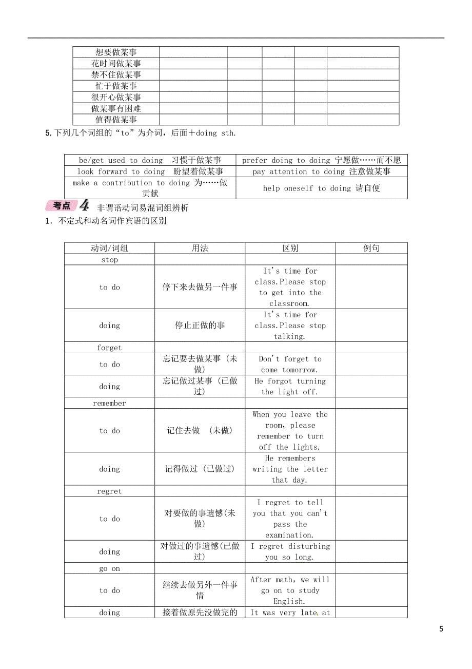 （云南专版）2018年中考英语特训复习 第2编 语法专题突破篇 专题9 非谓语动词试题_第5页