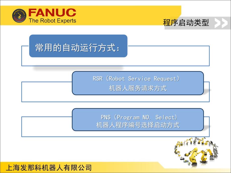 FANUC机器人程序自动启动介绍...ppt_第3页