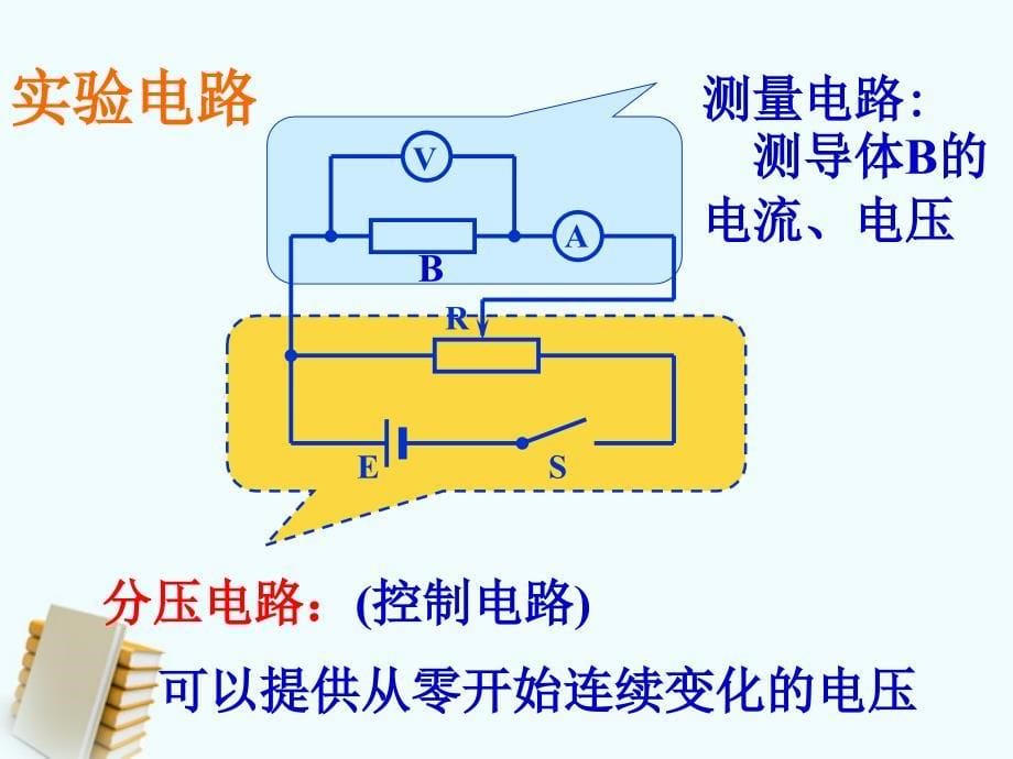 山东潍坊临朐一中高中物理 《电场》复习学案 下载地址 新人教版选修3-1_第5页