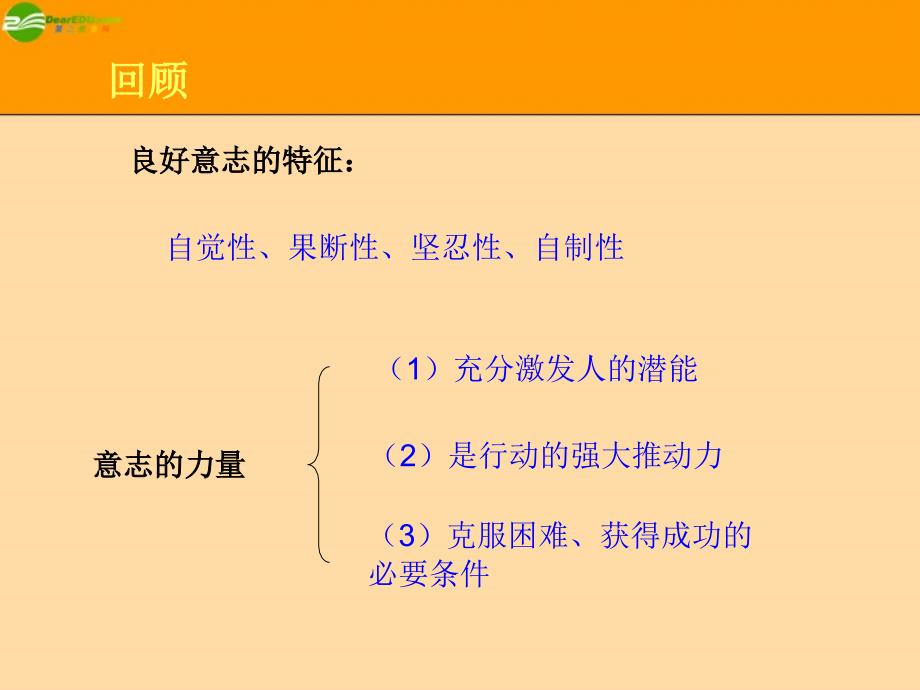 八年级政治上册 第一单元 自立自强 磨砺坚强意志 苏教版_第1页