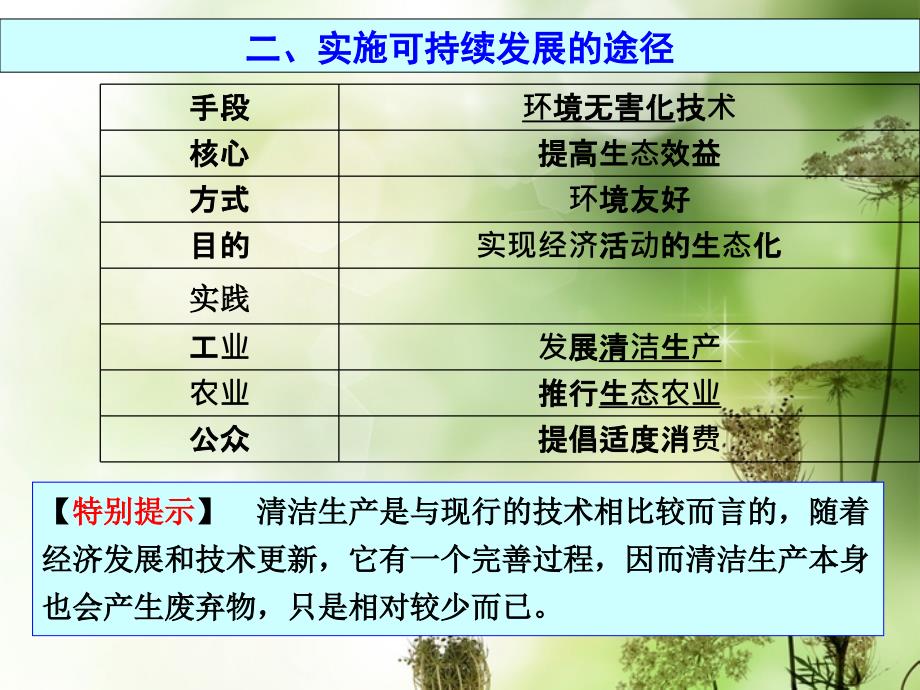 2014高三地理大一轮复习 人文地理 中国的可持续发展实践课件_第4页