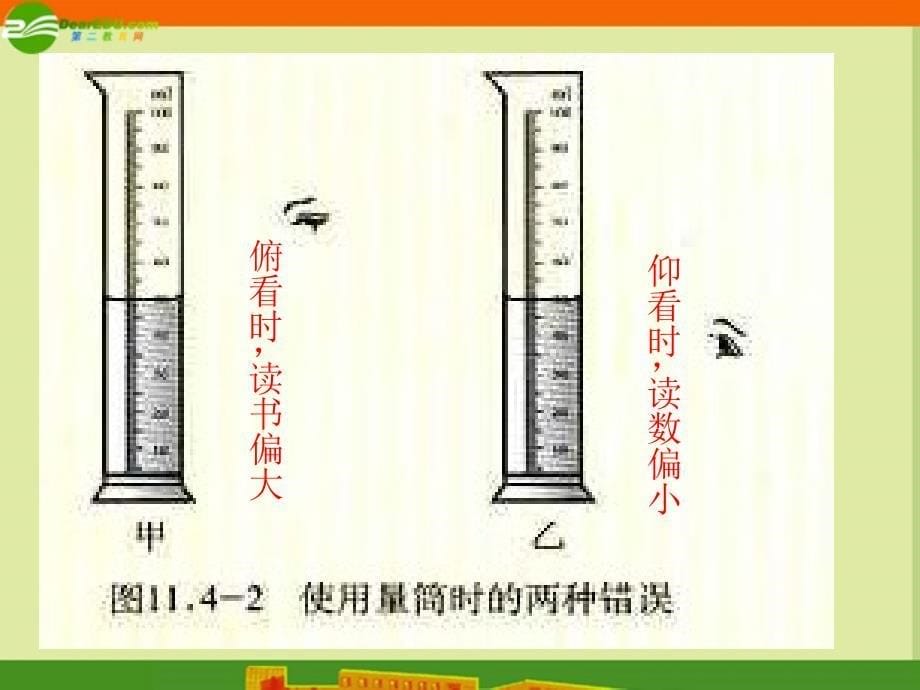 九年级物理 第十一章第四节测量物体的密度课件 人教新课标版_第5页