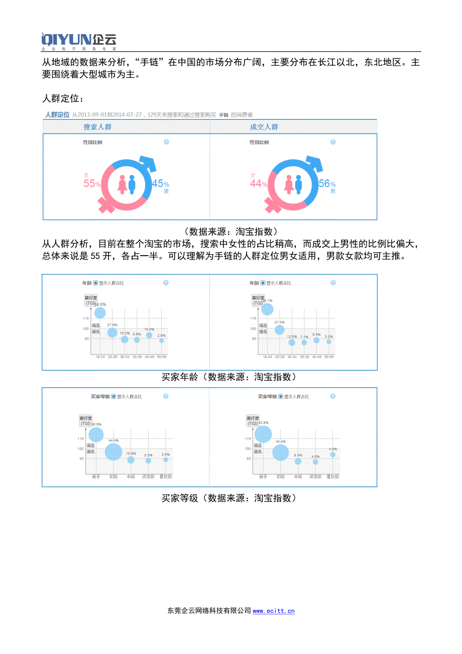 鸿海饰品运营方案_第2页