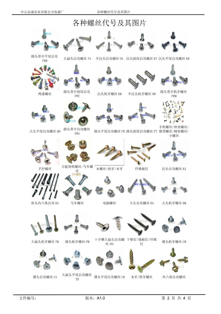 机械各种螺丝代号及其图片_第3页