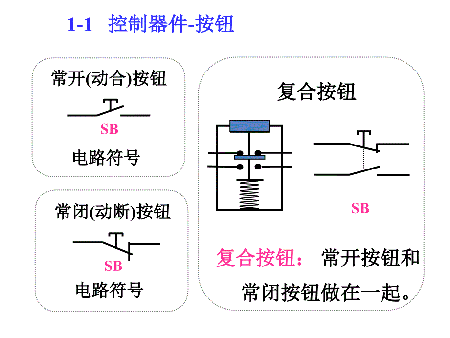 开关柜二次原理详解_第2页