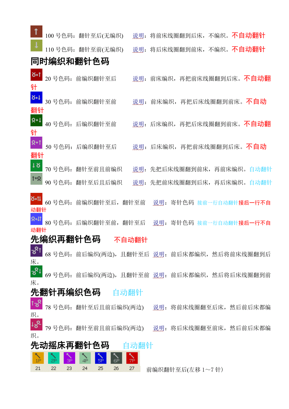 恒强课程记录_第2页