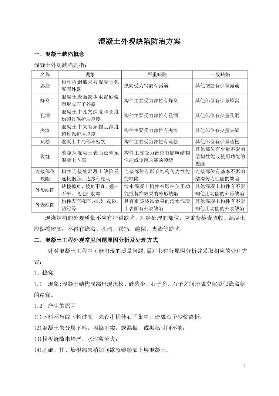 混凝土补强方案84427_第2页