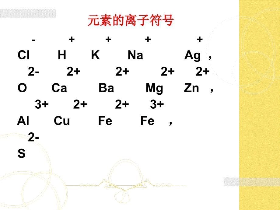 符号、元素、原子团顺口溜_第5页