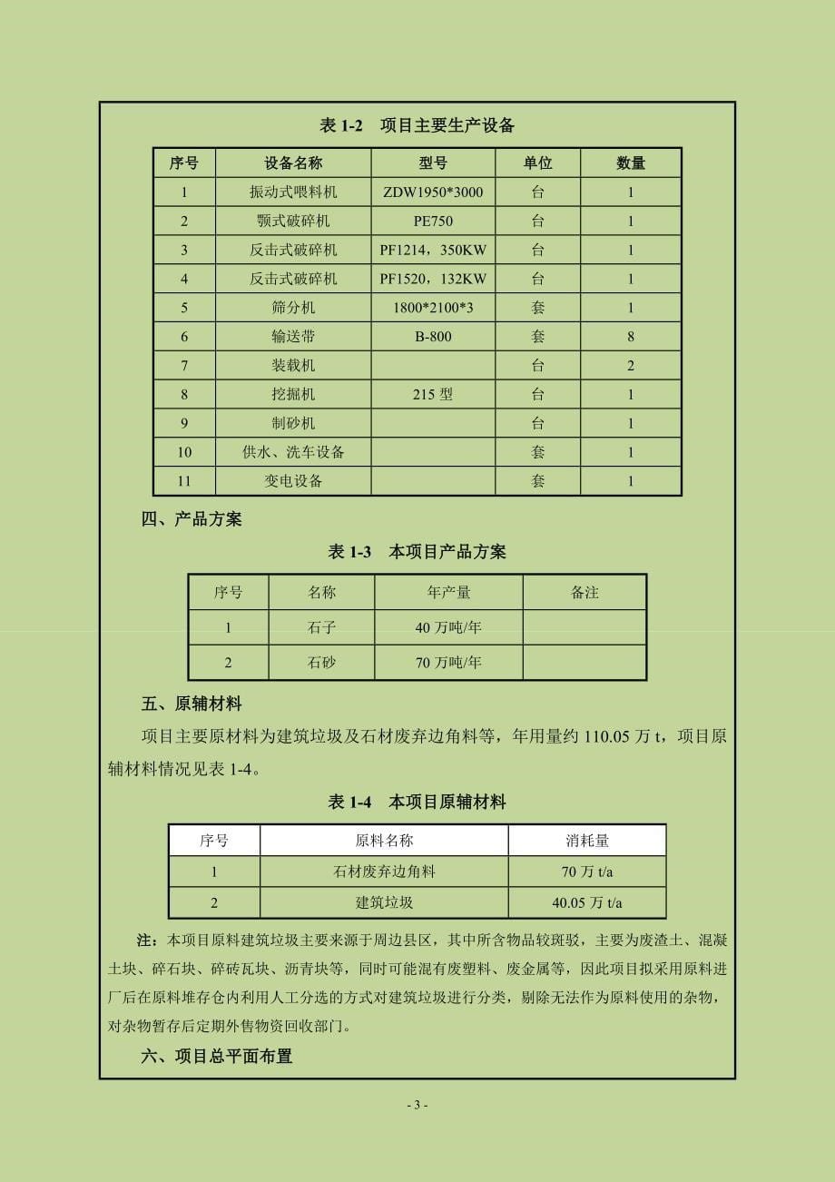 年产110万吨碎石项目环境影响报告表_第5页