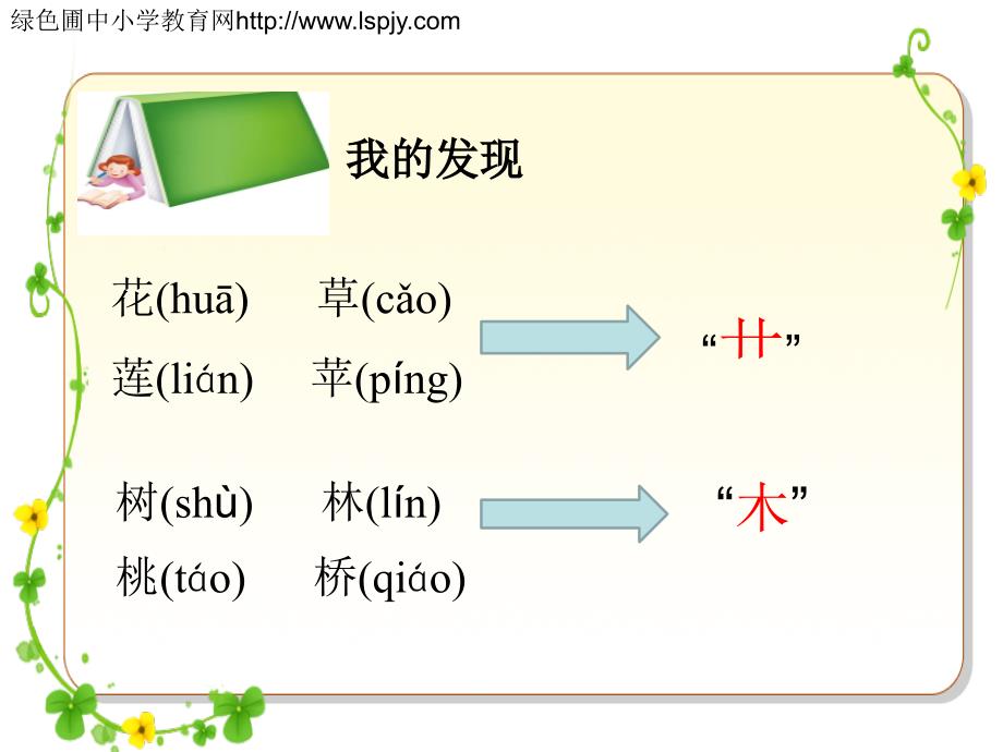 【部编版】2019年语文一年级上册语文园地（五）ppt精品教学课件_第4页