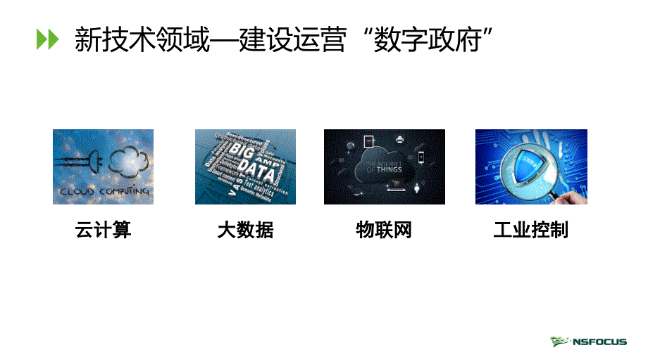 构建“数字政府”协同安全运营体系-绿盟科技_第1页