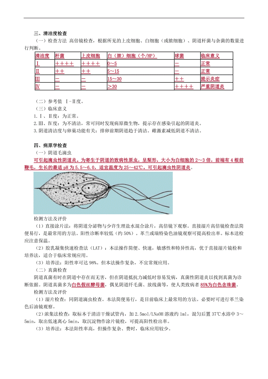 检验基础之阴道分泌物检查_第2页