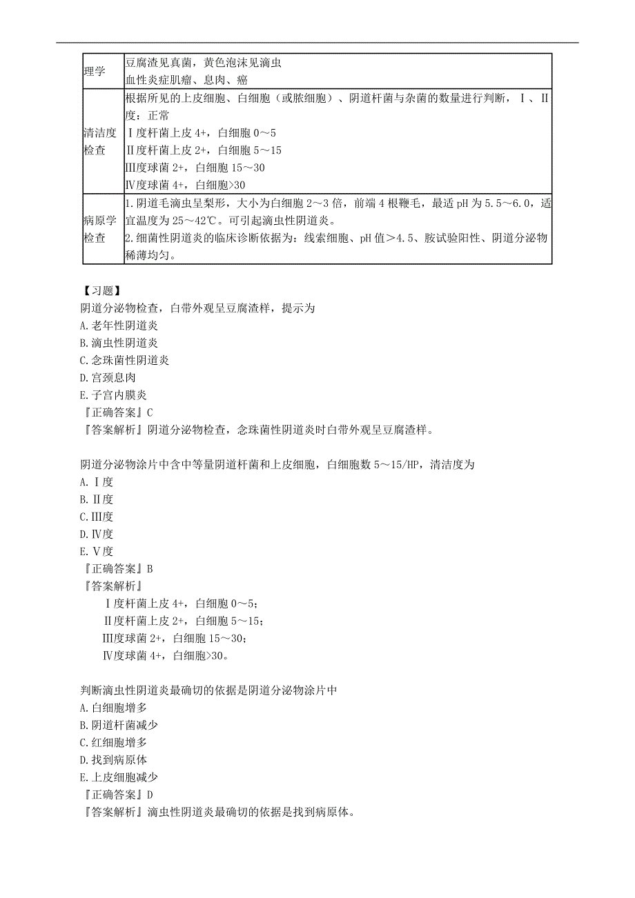 检验基础之阴道分泌物检查_第4页