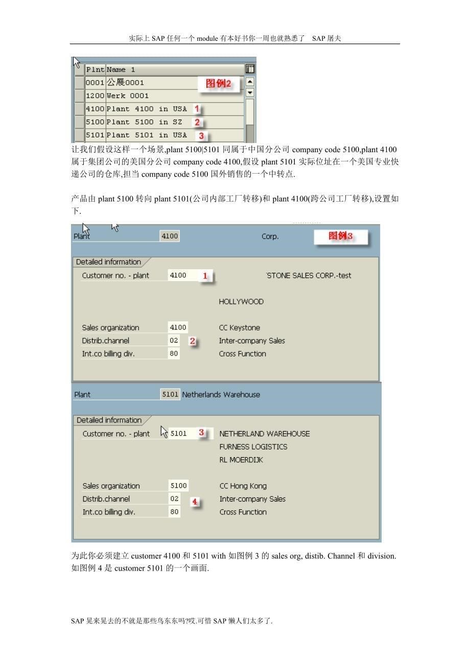 转储配置_第5页