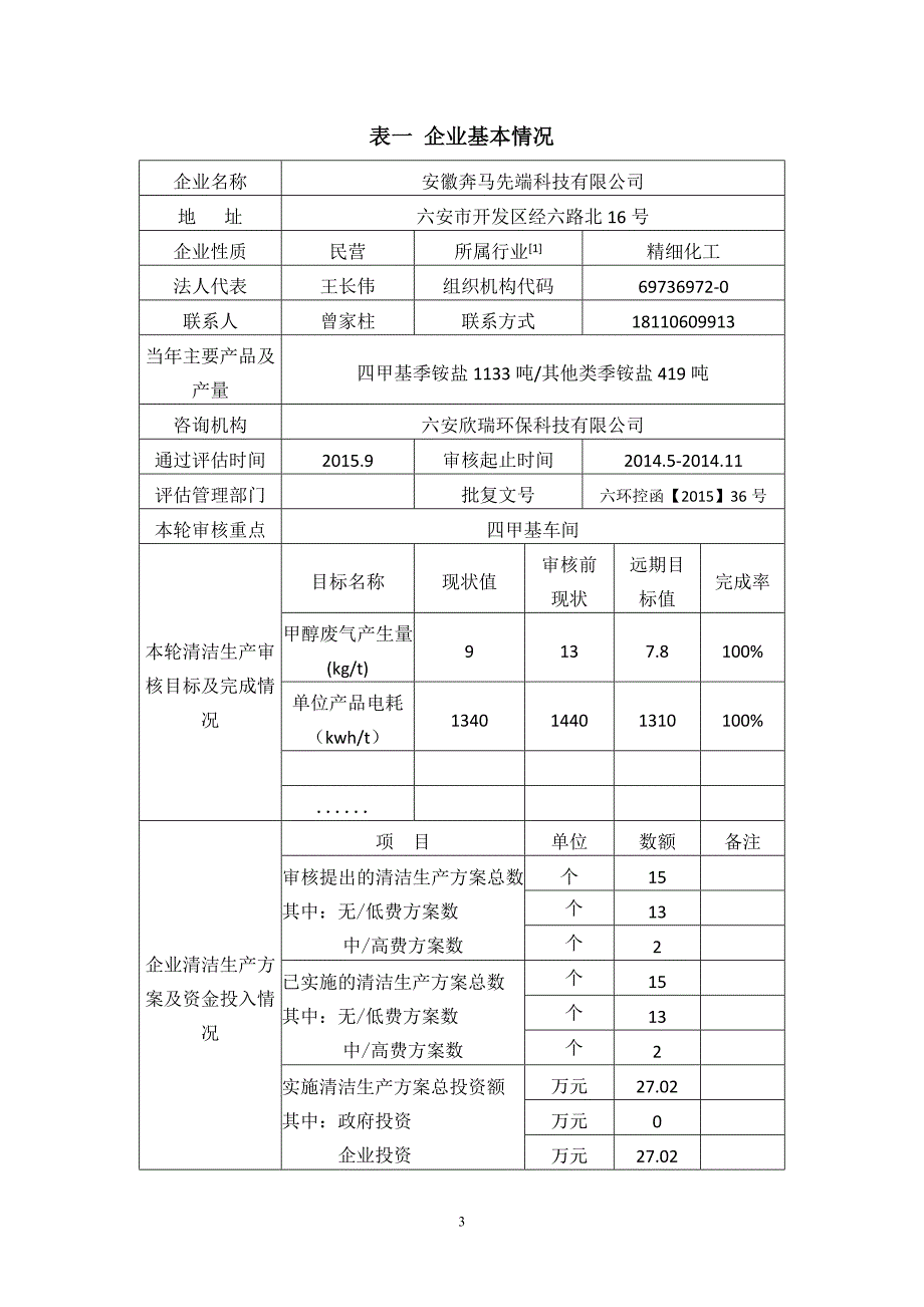 清洁生产审核验收登记表_第3页