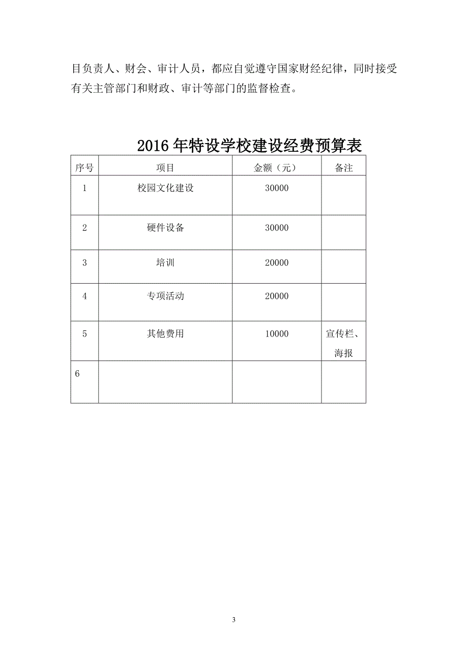 巫不民族学校特色教育经费管理制度_第4页