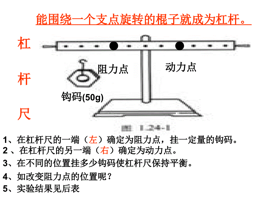 平衡杠杆_第4页