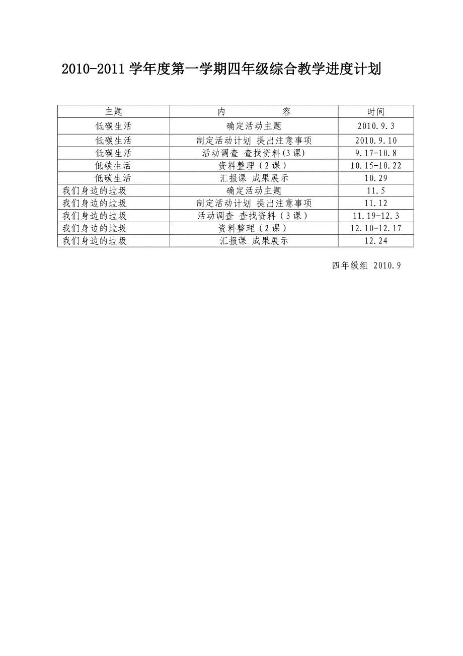 张艳萍综合实践进度计划_第1页