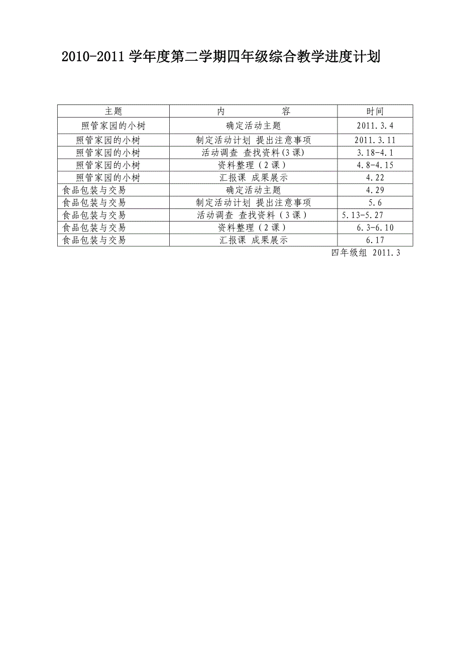 张艳萍综合实践进度计划_第2页